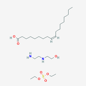 세계적인 디 에틸 황산염 시장