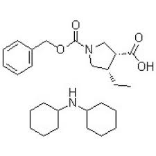세계적인 디시 클로 헥실 아민 (dcha) 시장